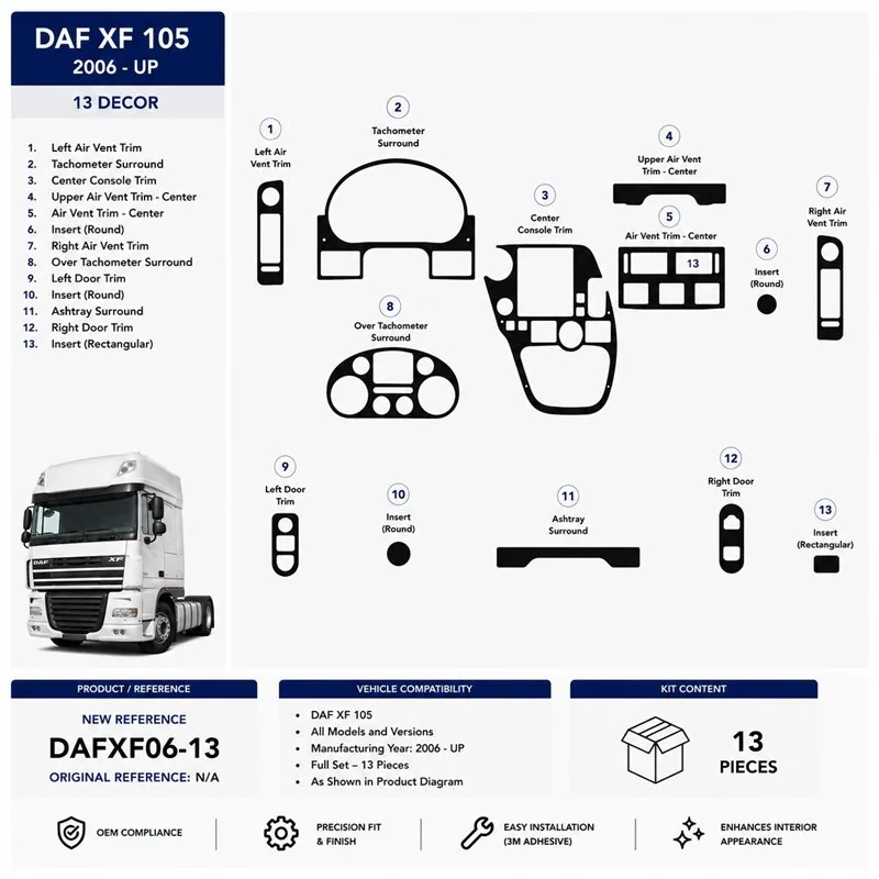 Daf XF 105 2006+ 3D dashboard sierlijstset, 13 delen