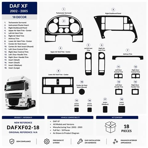 Daf XF 2002-2005 kit décor tableau de bord 3D, 18 pièces