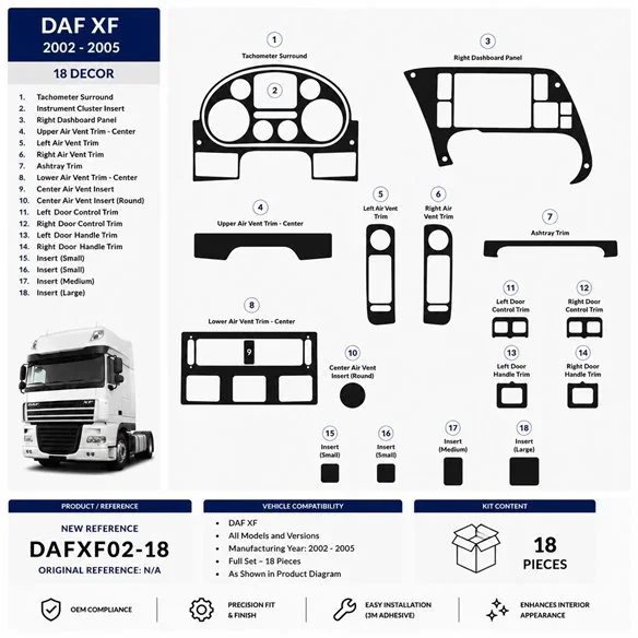 Daf XF 2002-2005 3D dashboard sierlijstset, 18 delen