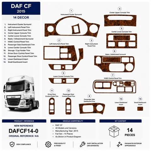Daf CF 2015 kit décor tableau de bord 3D, 14 pièces 2