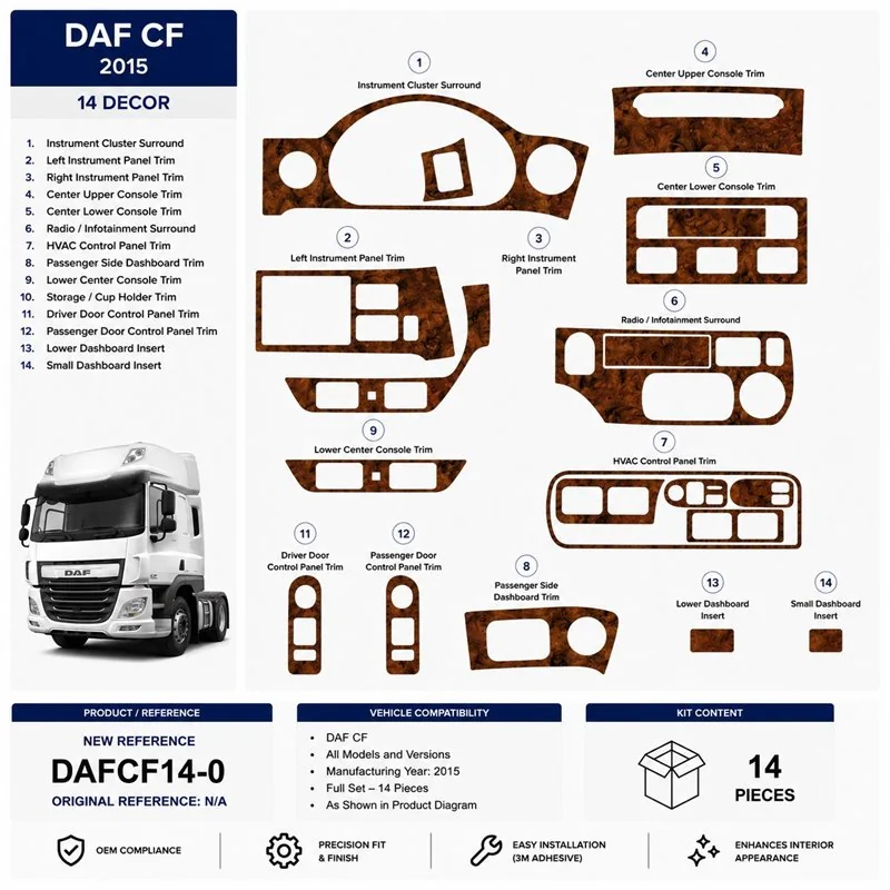 Daf CF 2015 3D Armaturenbrett-Dekor-Set, 14 Teile