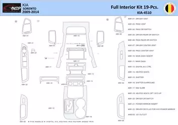 KIA Sorento 2011 Decor de carlinga su interior del coche 19 Partes