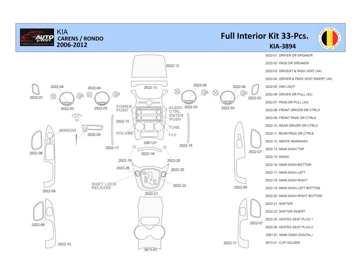 KIA Carens 2009 Inleg dashboard Interieurset aansluitend en pasgemaakt 32 Delen