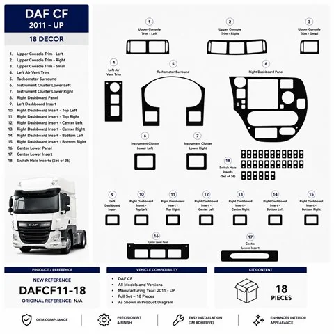Daf CF 2011+ kit cruscotto 3D, 18 pezzi