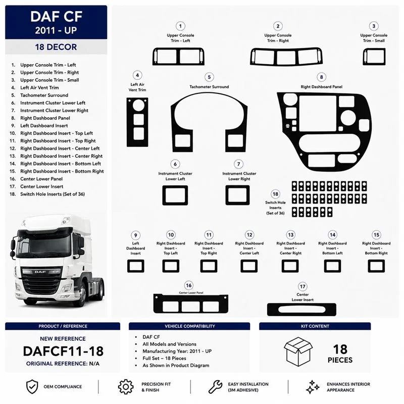 Daf CF 2011+ 3D dashboard trim kit, 18 parts