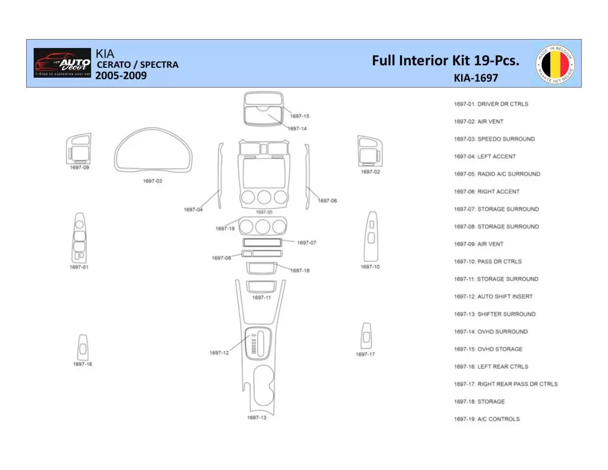 KIA Cerato-2005 Mascherine sagomate per rivestimento cruscotti 19 Decori