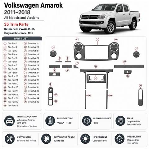 Volkswagen Amarok 2011-2018 3D Armaturenbrett-Dekor-Set, 35 Teile
