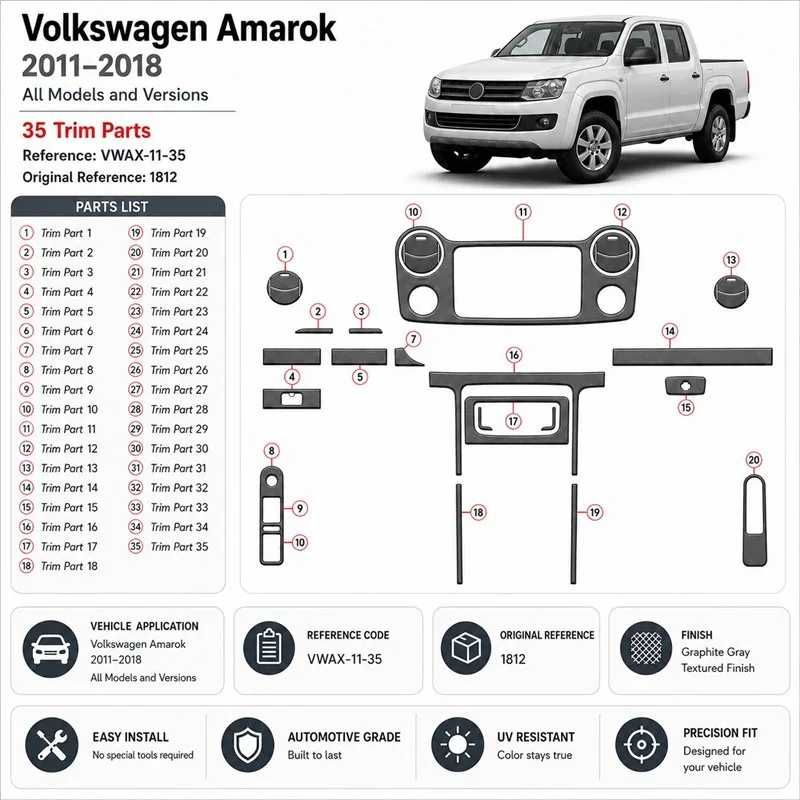 Volkswagen Amarok 2011-2018 3D Armaturenbrett-Dekor-Set, 35 Teile