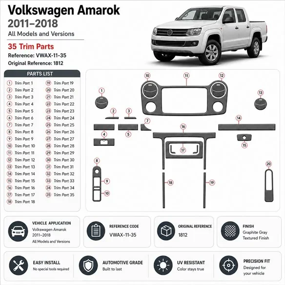 Volkswagen Amarok 2011-2018 3D dashboard trim kit, 35 parts