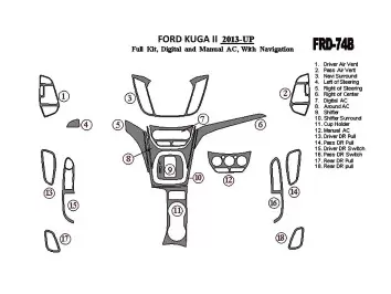 Ford Kuga 2013-UP Full Set, With NAVI Interior BD Dash Trim Kit