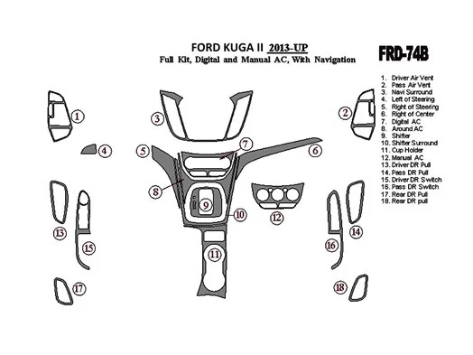 Ford Kuga 2013-UP Full Set, With NAVI BD Interieur Dashboard Bekleding Volhouder