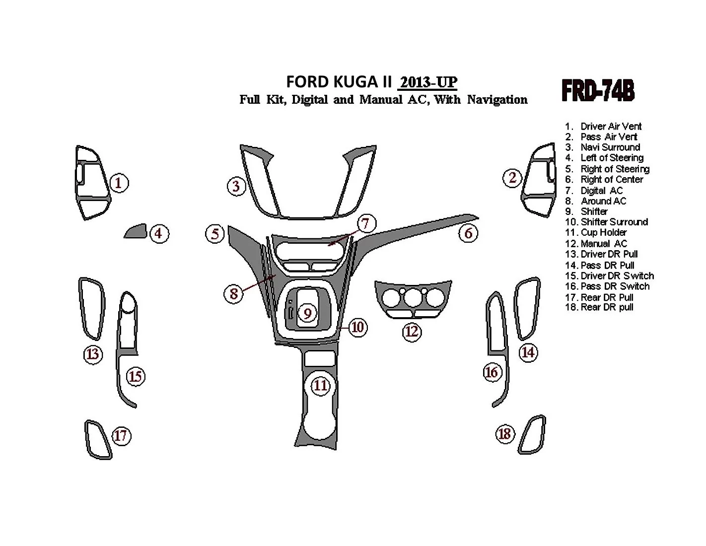 Ford Kuga 2013-UP Full Set, With NAVI Interior BD Dash Trim Kit