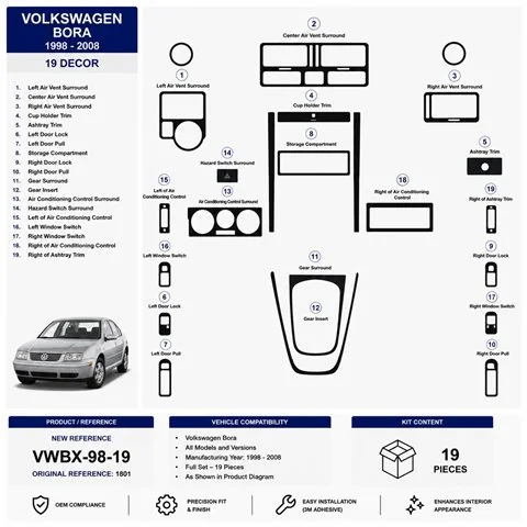 Volkswagen Bora 1998-2008 3D Armaturenbrett-Dekor-Set, 19 Teile 2