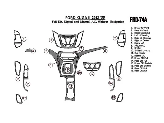 Ford Kuga 2013-UP Full Set, Without NAVI, manual climate control Interior BD Dash Trim Kit