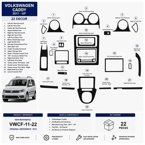 Volkswagen Caddy set completo 2011+ kit salpicadero 3D, 22 piezas 2