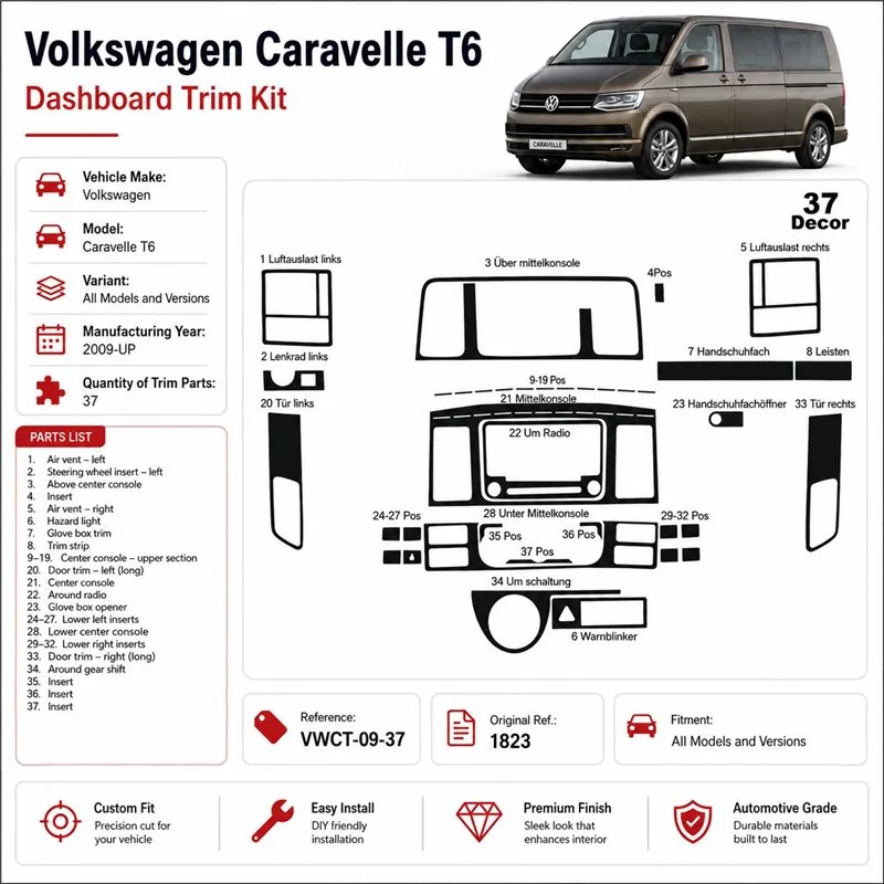 Volkswagen Caravelle T6 2009+ 3D dashboard sierlijstset, 37 delen