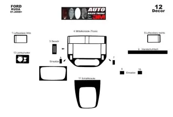 Ford Kuga I 2008-2013 Kit Rivestimento Cruscotto all'interno del veicolo Cruscotti personalizzati 12-Decori