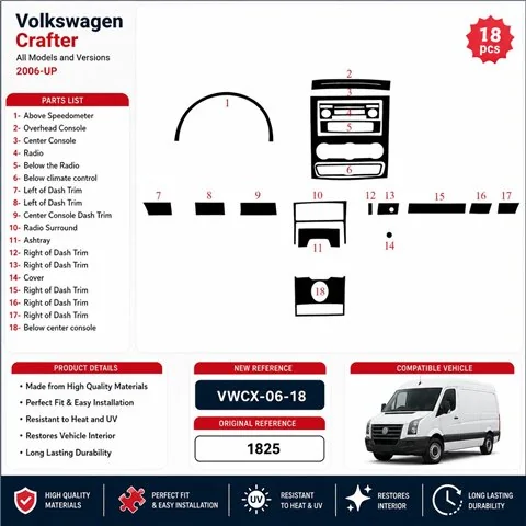 Volkswagen Crafter 2006+ 3D Armaturenbrett-Dekor-Set, 18 Teile 2