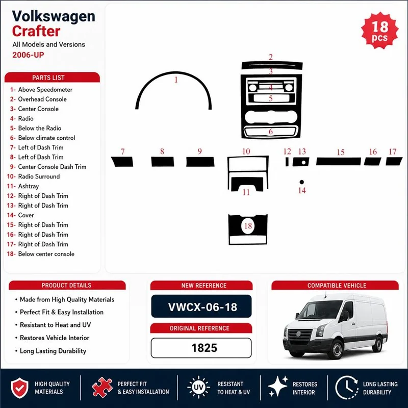 Volkswagen Crafter 2006+ 3D dashboard trim kit, 18 parts