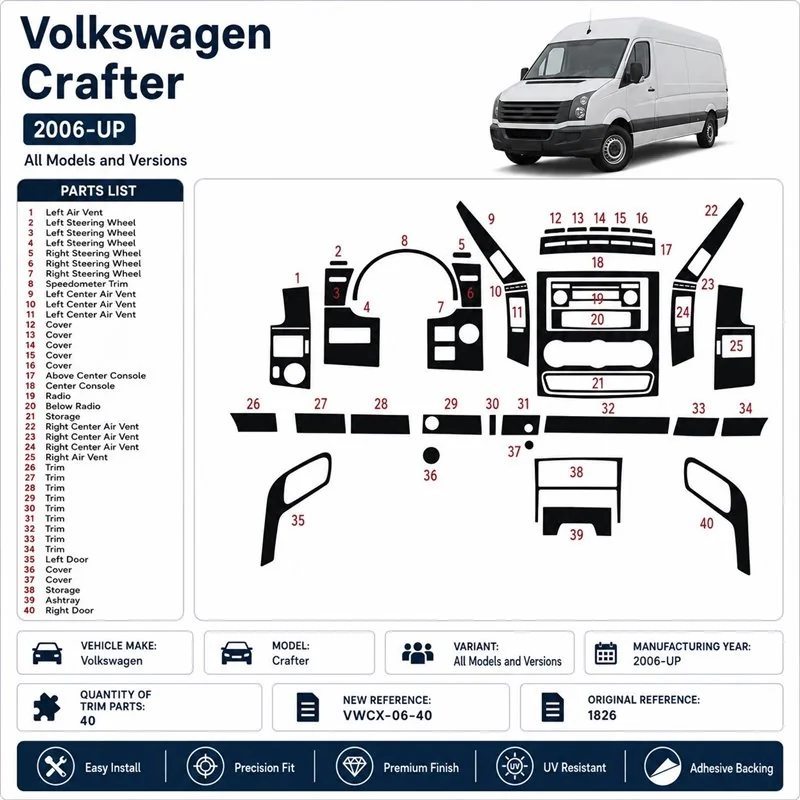 Volkswagen Crafter 2006+ kit salpicadero 3D, 40 piezas