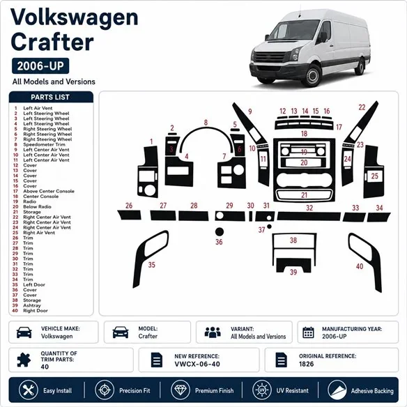 Volkswagen Crafter 2006+ 3D Armaturenbrett-Dekor-Set, 40 Teile