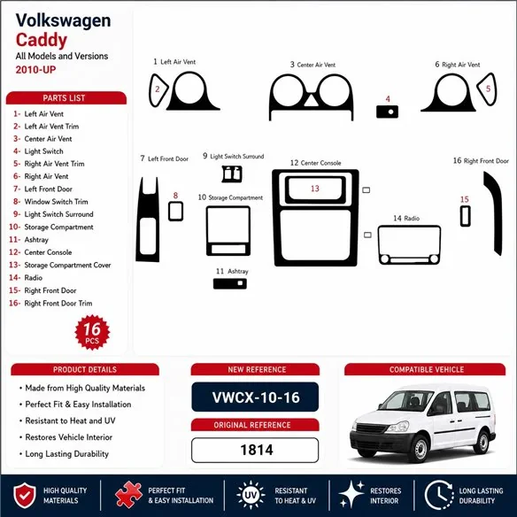 Volkswagen Caddy 2010+ 3D dashboard sierlijstset, 16 delen