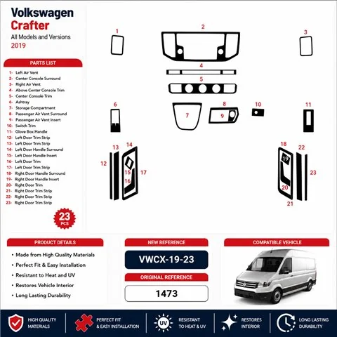 Volkswagen Crafter 2019 3D Armaturenbrett-Dekor-Set, 23 Teile