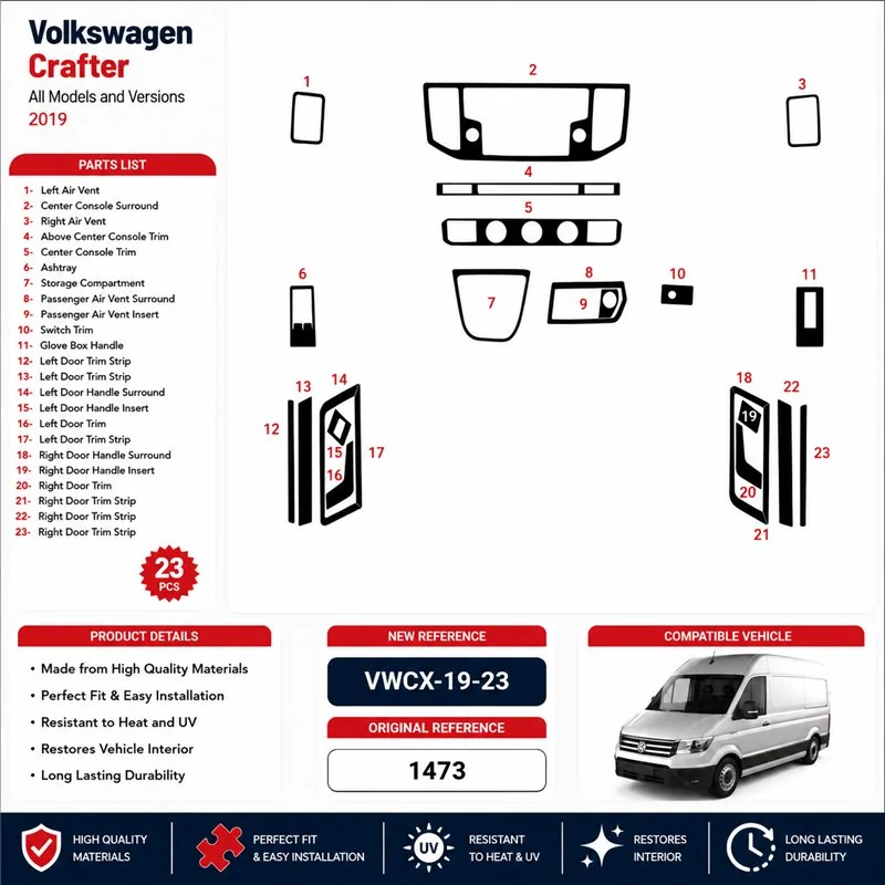 Volkswagen Crafter 2019 kit salpicadero 3D, 23 piezas