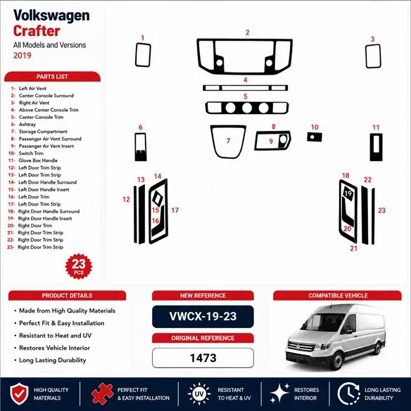Volkswagen Crafter 2019 3D Armaturenbrett-Dekor-Set, 23 Teile