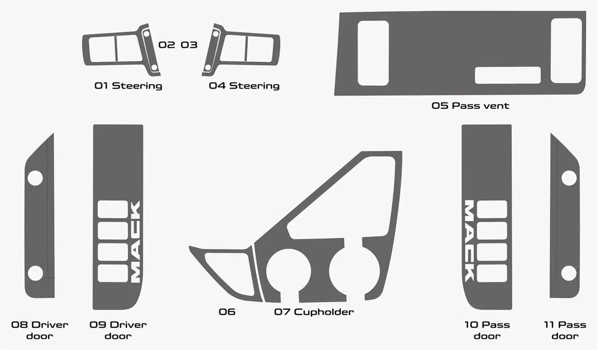 Mack Anthem Truck Year 2018 Style Dash trim kit Full