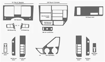 Mack Anthem Truck Year 2018 Style Dash trim kit Full