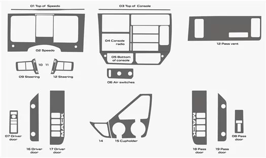 Mack Anthem Truck Año 2018 Kit de acabado de tablero estilo completo