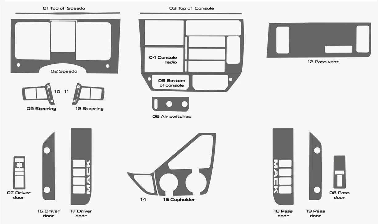 Mack Anthem Truck Year 2018 Style Dash Trim Kit Full - 1- Cockpit Innenraum Dekor 