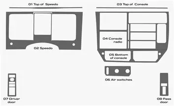 Mack Anthem Truck Year 2018 Style Dash trim kit Full