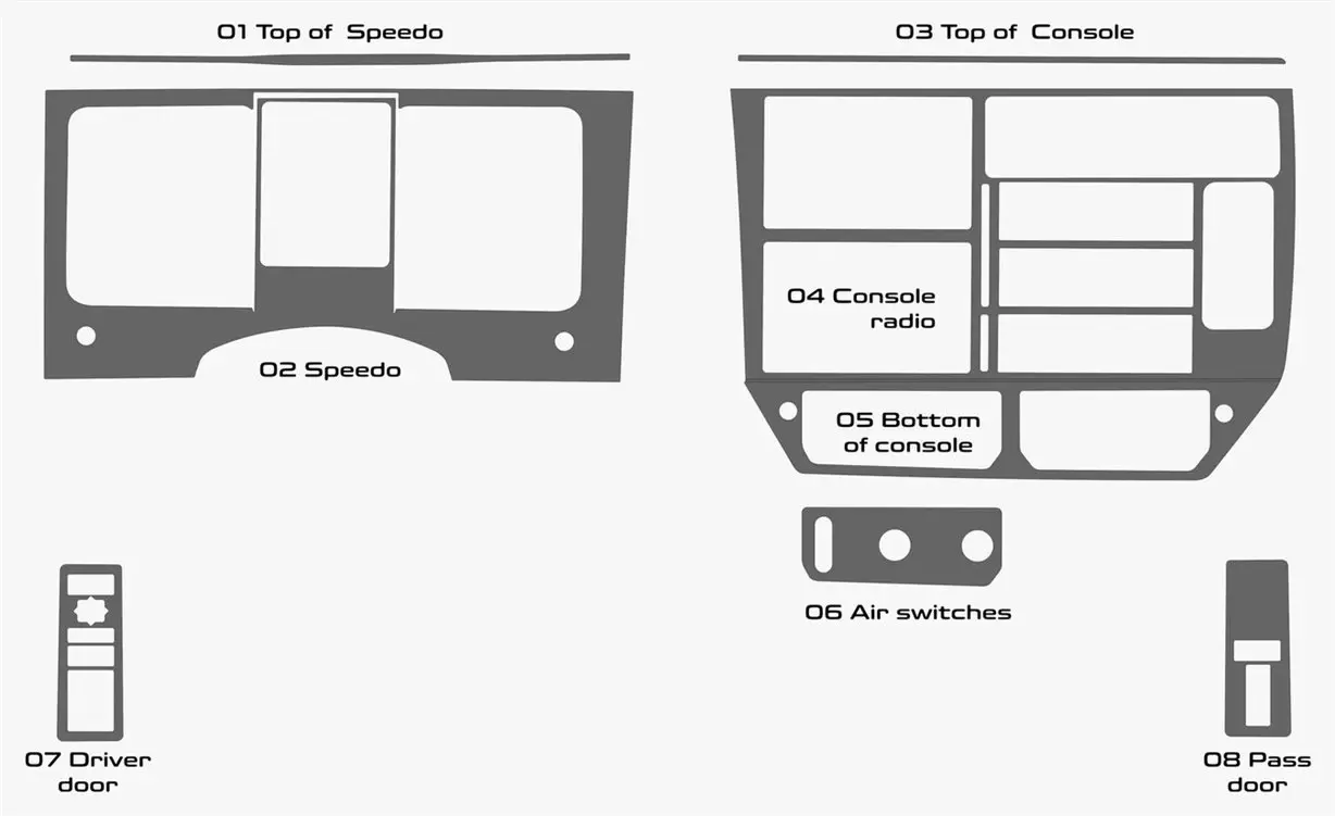 Mack Anthem Truck Year 2018 Style Dash Trim Kit Full - 1- Cockpit Innenraum Dekor 