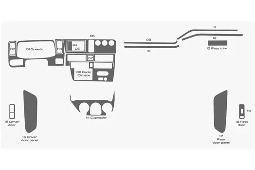 International LT Truck Year 2016-2022 Full Style Dash trim kit