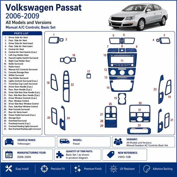 Volkswagen Passat 2006-2009 Manual Gearbox AC Controls, Basic Set 3D dashboard trim kit