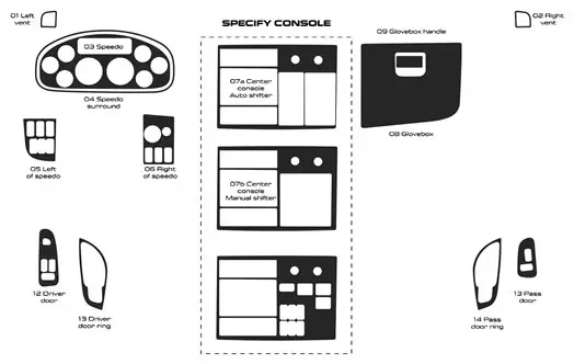 Camion Peterbilt 348 2014-2022 Kit de garniture de tableau de bord intérieur style cabine complet - 1 - habillage decor de table