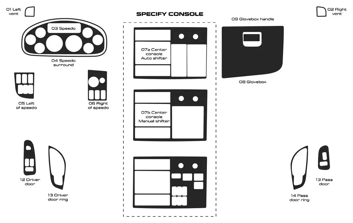 Peterbilt 348 Truck - Year 2014-2022 Interior Cabin Style Full Dash trim kit
