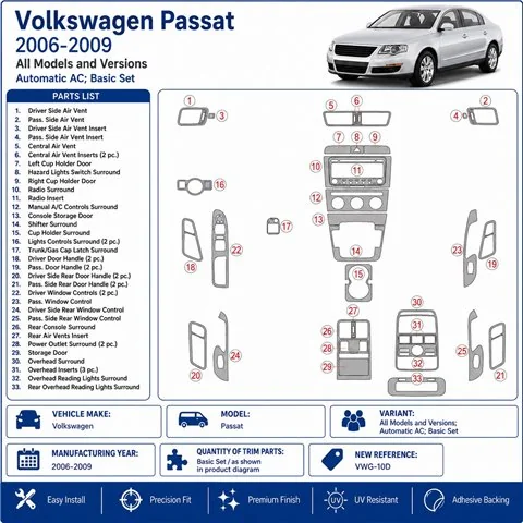 Volkswagen Passat 2006-2009 Automatic AC, Basic Set 3D dashboard trim kit