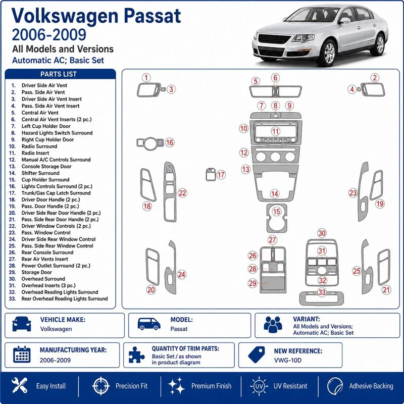 Volkswagen Passat 2006-2009 Automatic AC, Basisset 3D Armaturenbrett-Dekor-Set