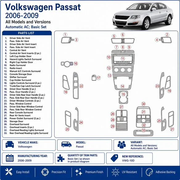 Volkswagen Passat 2006-2009 Automatic AC, Basisset 3D Armaturenbrett-Dekor-Set
