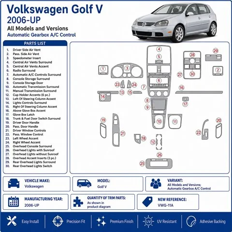 Volkswagen Golf V 2006+ cambio automatico A/C Control kit cruscotto 3D