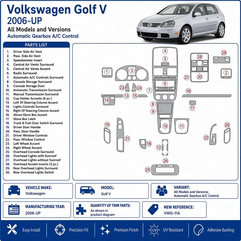Volkswagen Golf V 2006+ cambio automático A/C Control kit salpicadero 3D