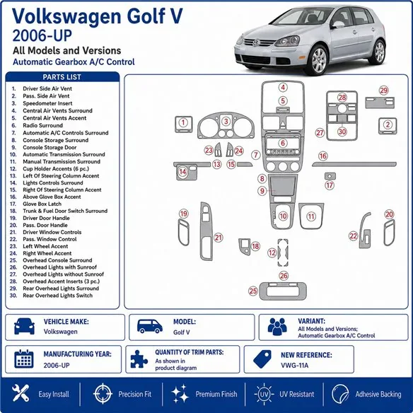 Volkswagen Golf V 2006+ Automatic Gearbox A/C Control 3D dashboard trim kit