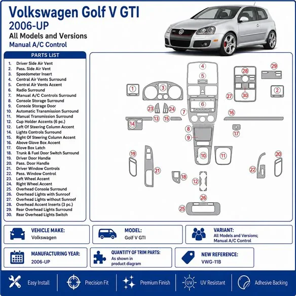 Volkswagen Golf V GTI 2006+ Manual Gearbox A/C Control 3D dashboard trim kit