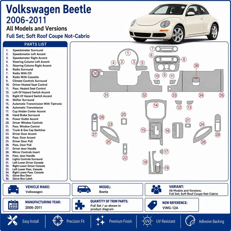Volkswagen Beetle 2006-2011 Full Set, Soft roof-Coupe Not-Cabrio 3D dashboard trim kit