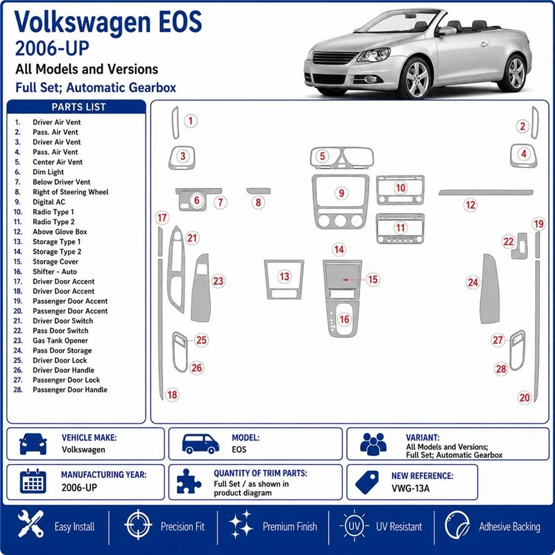 Volkswagen EOS 2006+ Full Set, Automatic Gear 3D dashboard trim kit
