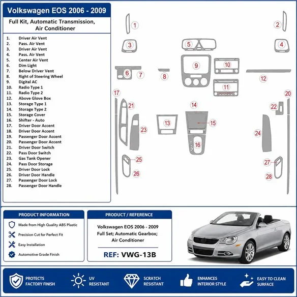 Volkswagen EOS 2006-2009 Full Set, Automatic Gearbox, Aircondition 3D dashboard trim kit