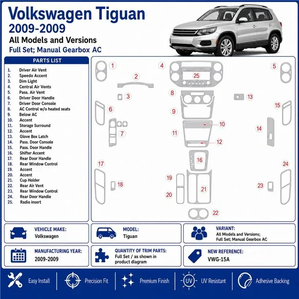Volkswagen Tiguan 2009-2009 set completo, cambio aire acondicionado kit salpicadero 3D